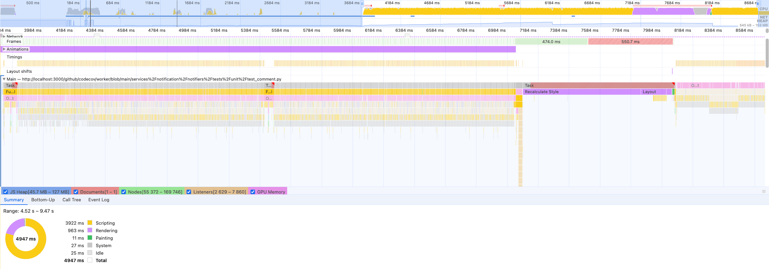 Zoomed out flame graph of the code renderer